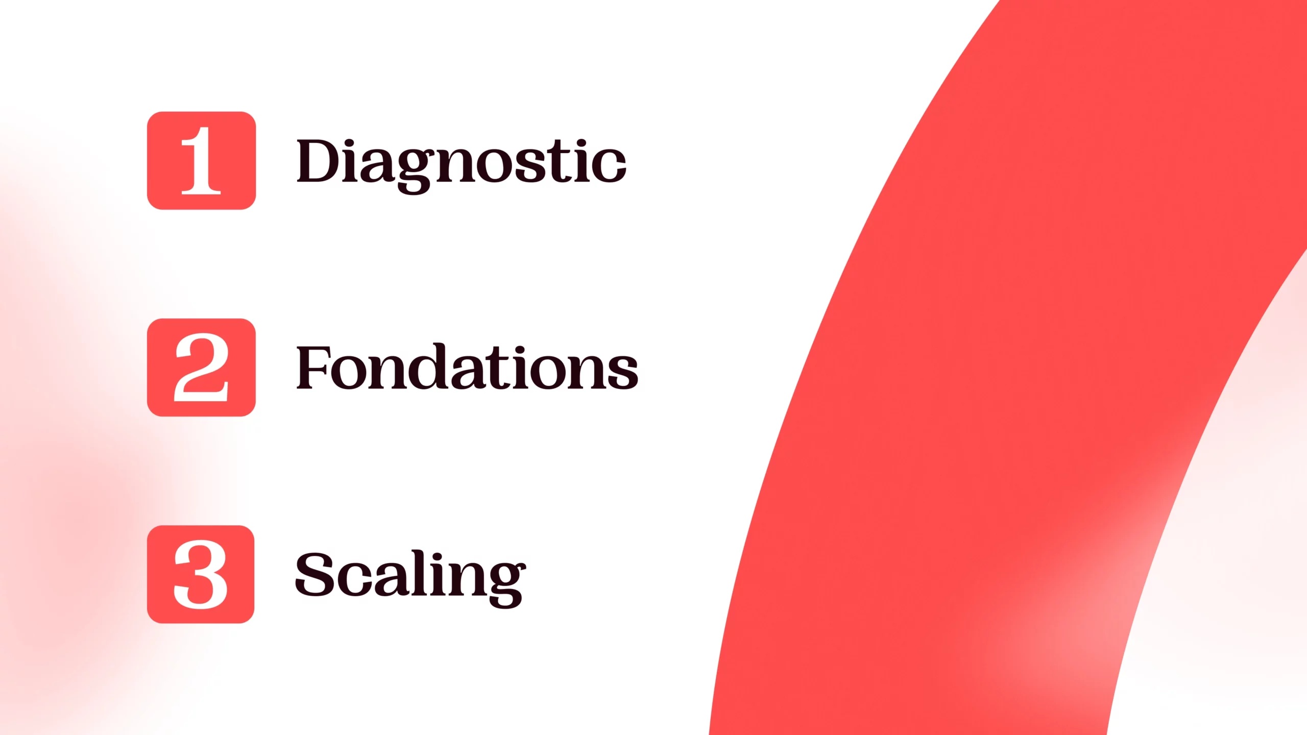 Framework to transform your Startup to Scale up Diagnostic Fondations Scaling