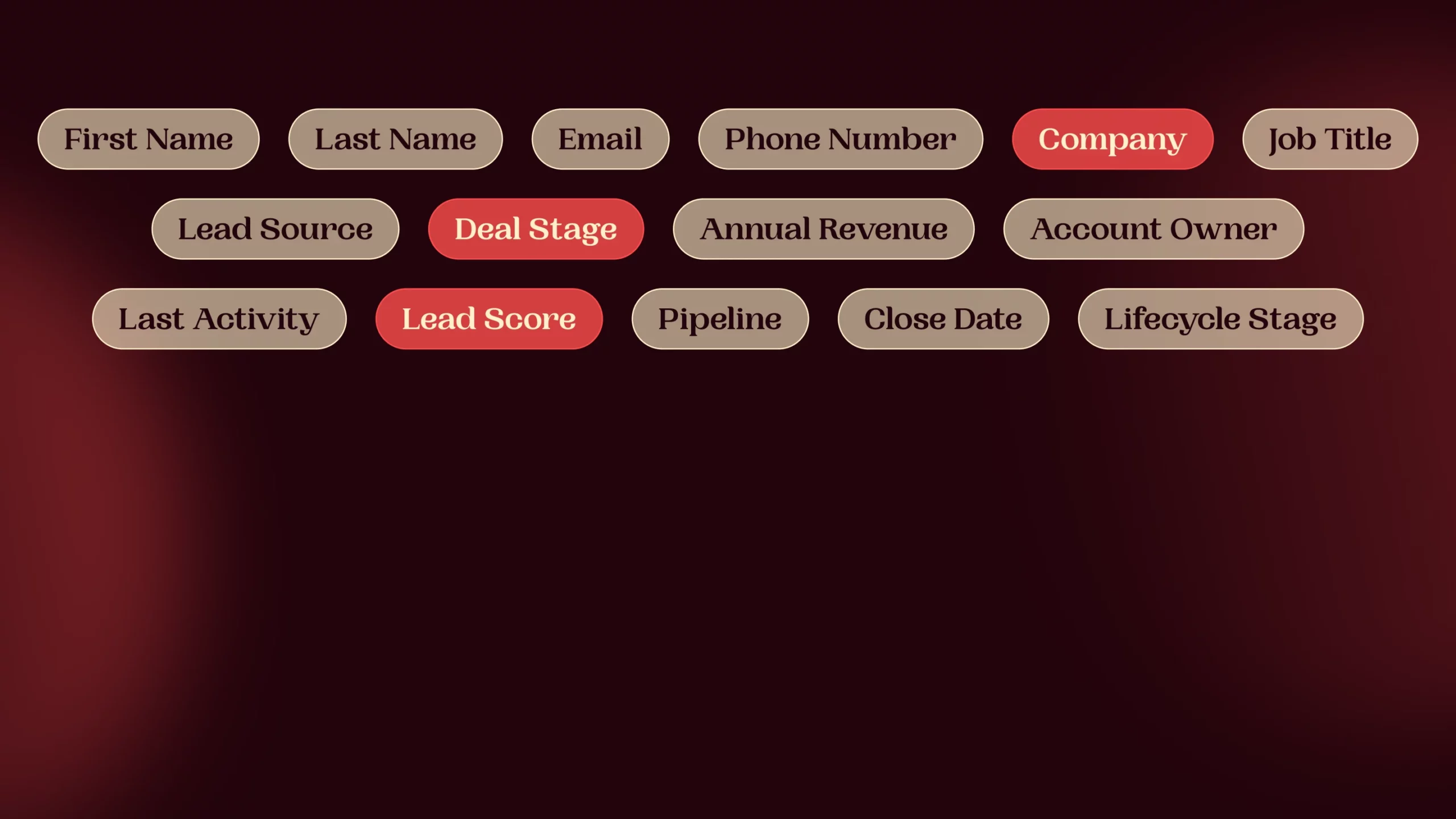 Labels with data property from CRM